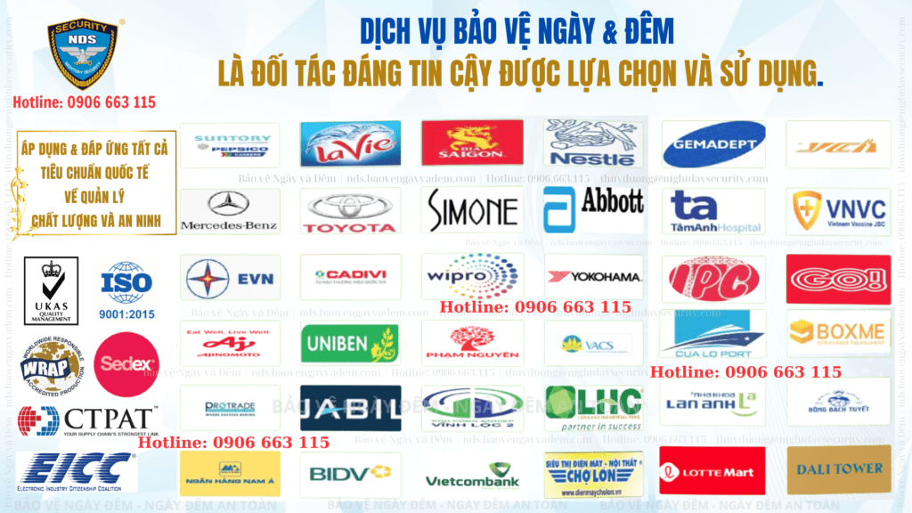 Data khách hàng, đối tác chọn sử dụng Dịch vụ Bảo vệ Ngày & Đêm