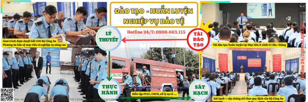 quy trình đào tao - huấn luyện nghiệp vụ bảo vệ